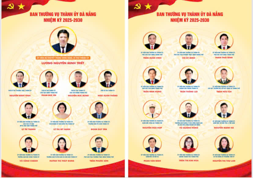 Ban Thường vụ Thành ủy Đà Nẵng nhiệm kỳ 2025-2030