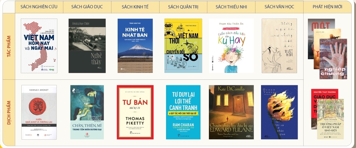 Giải Sách hay 2022 vinh danh: "Những ngã tư và những cột đèn " và " Một thoáng ta rực rỡ ở nhân gian"