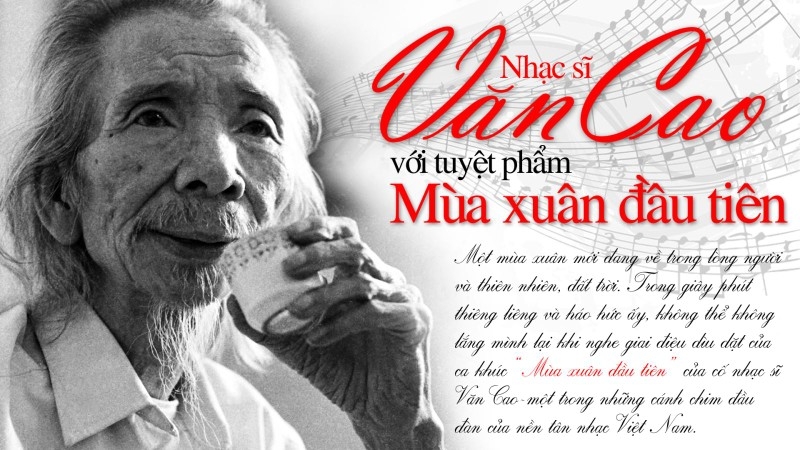 Cảm thức Xuân và Thu trong ca khúc Văn Cao